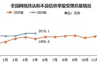 哥伦比亚扳平比分！迪亚斯头球破门，父亲在看台几乎要落泪！